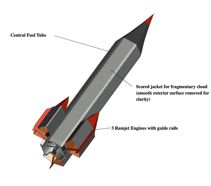 Bee-MX central fuel tube and fragmentary jacket diagram
